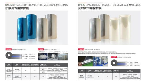 東莞這家膜材涂布廠以品質(zhì)創(chuàng)新研發(fā),鑄就輝煌